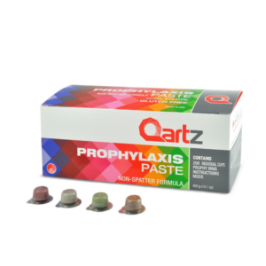 Profilaxis